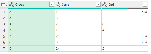 Screen shot from an Excel spreadsheet