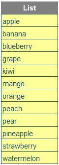 Image of Excel features