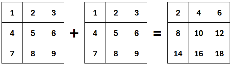 Excel screenshot