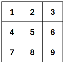 Excel screenshot