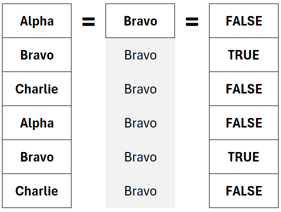 Excel screenshot