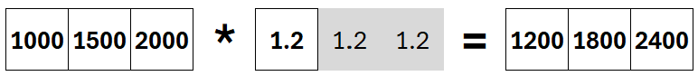 Excel screenshot