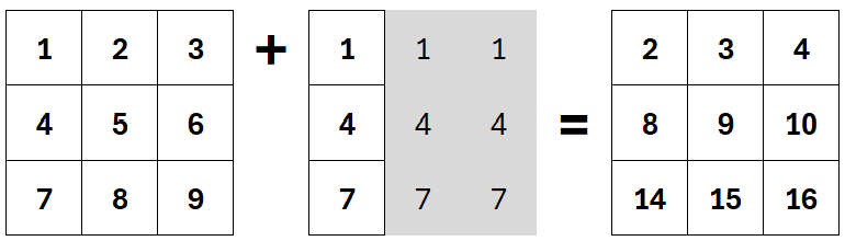 Excel screenshot