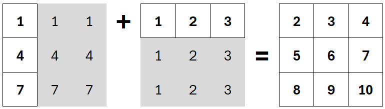 Excel screenshot