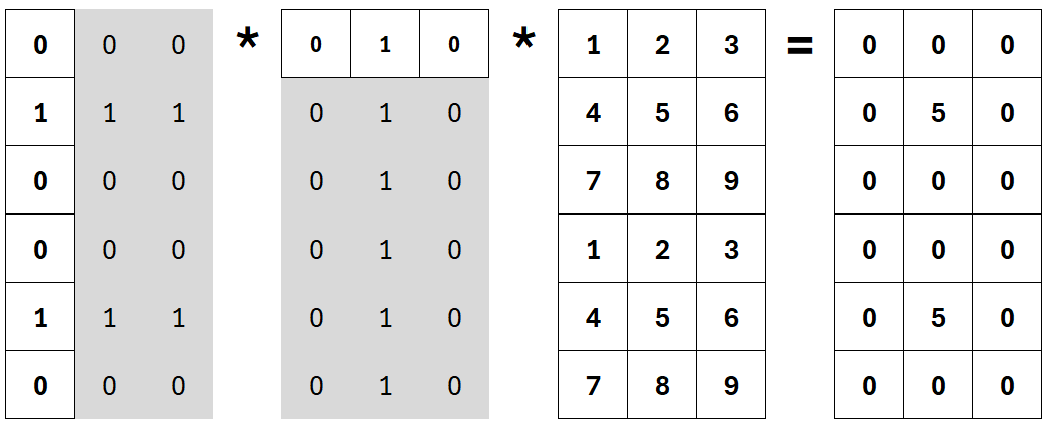 Excel screenshot