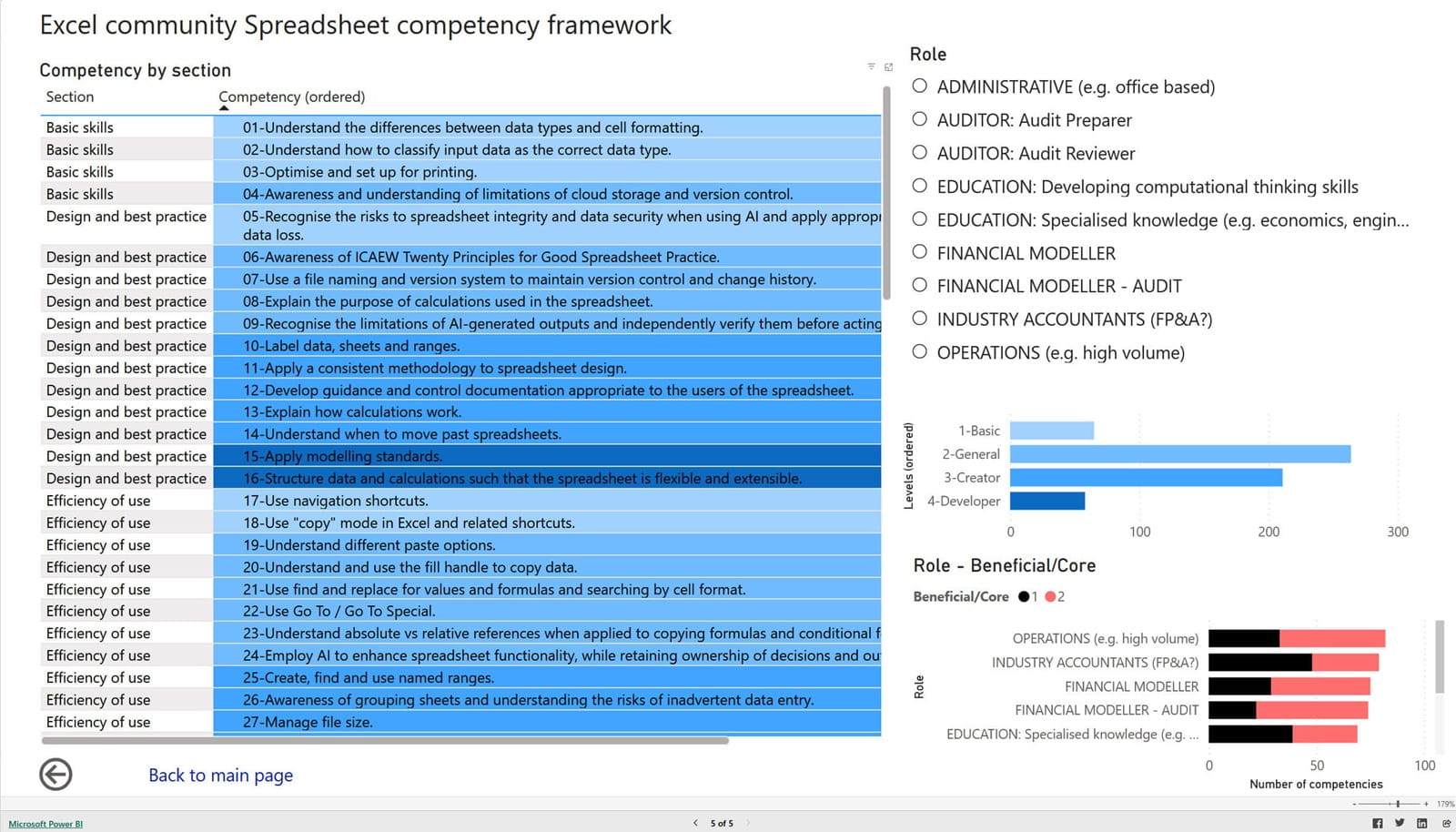 Excel screenshot