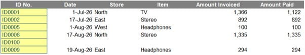 Screenshot of the example Excel table recalculated