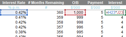 Screenshot from an Excel spreadsheet