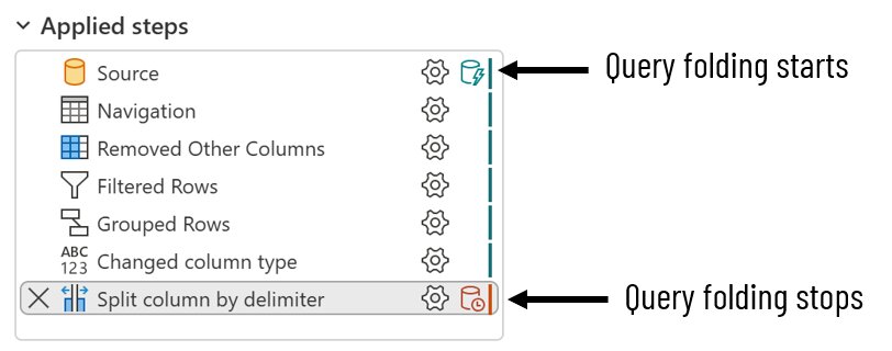 Screenshot of query folding icons in Excel Online