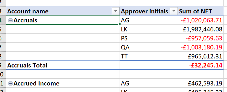 Screenshot of an Excel spreadsheet