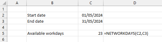 Screenshot of how to use NETWORKDAYS formula in Excel