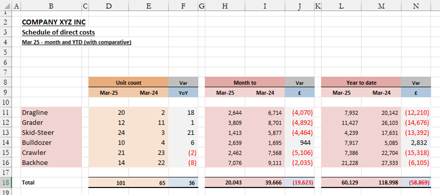 Screenshot of excel